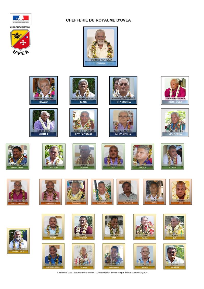 Trombinoscope 2026 VF